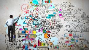 Training Brand Management Practised By The Pros