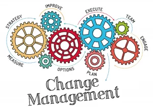 Training Change Management in Competitive Business