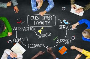 Training Customer Loyalty Through CRM
