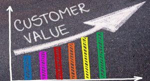 Training Customer Value Solutions