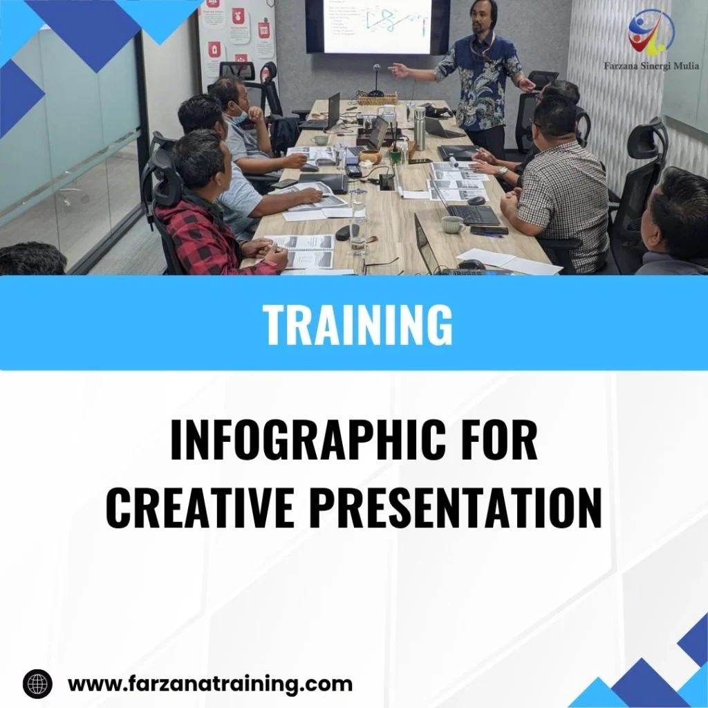 TRAINING INFOGRAPHIC FOR CREATIVE PRESENTATION